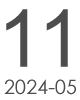 2024年中国餐饮产业生态白皮书